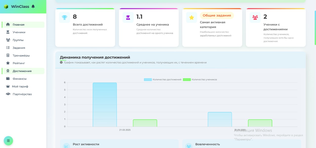 Достижения