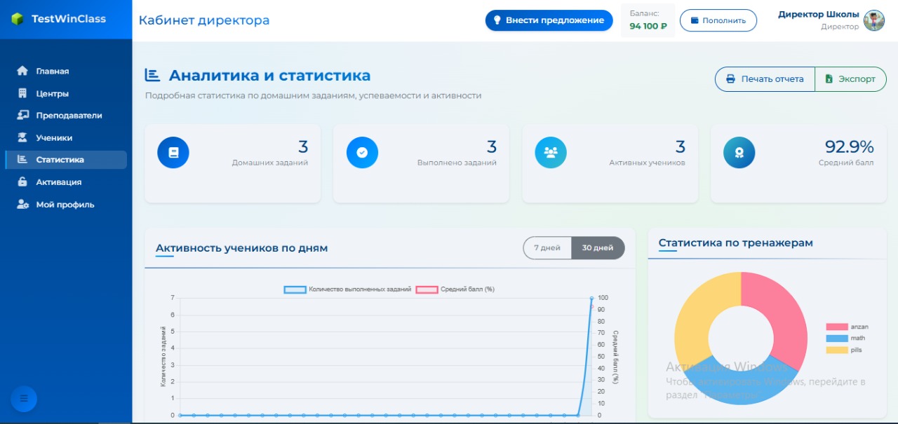 Аналитика и статистика